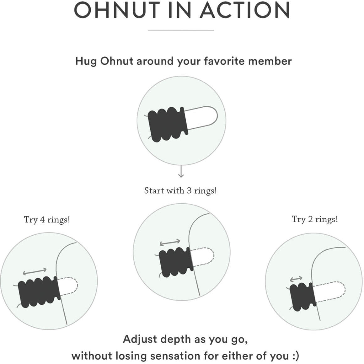 OHNUT  Buffer Rings instructions - by The Bigger O online sex shop. USA, Canada and UK shipping available.